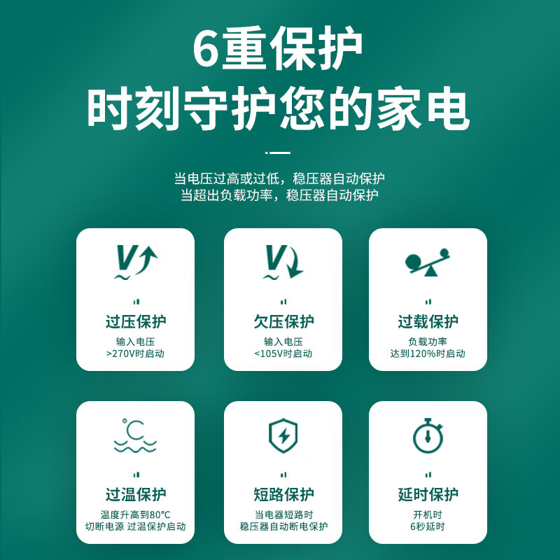 Zhengxi household voltage regulator fully automatic 220v high power 5KVA with air conditioning computer single-phase stable power supply voltage regulator TKR-1.5KVA (electronic model cannot be with air conditioning)