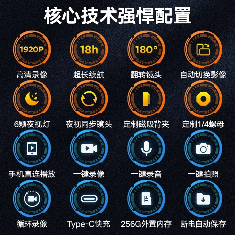 Suwei HD Conference Recorder DV Camera 1080p Camera Night Vision Home Outdoor Portable Cycling Sports Video Recorder Equipment Wearable Video Recording Device Super Long Battery Life + HD Night Vision + Mobile Computer Connection Playback 64GB Memory Version