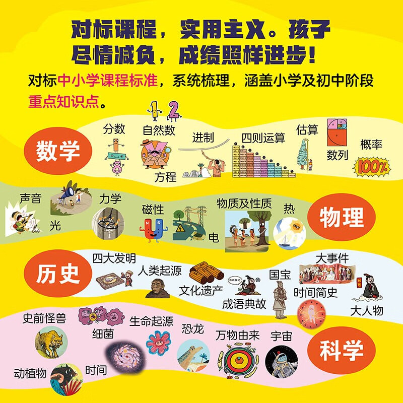 Encyclopedia for children, mathematics, physics, chemistry, biology, world history, Chinese history, natural science enlightenment picture books, 12 volumes