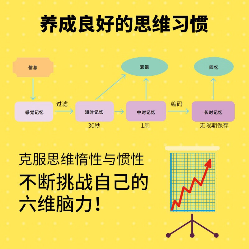 DK super powerful brain thinking training manual New Year's goods, winter vacation, extracurricular readings for primary school students, children's books, children's books, children's encyclopedia, children's books for 11-14 years old, thinking training