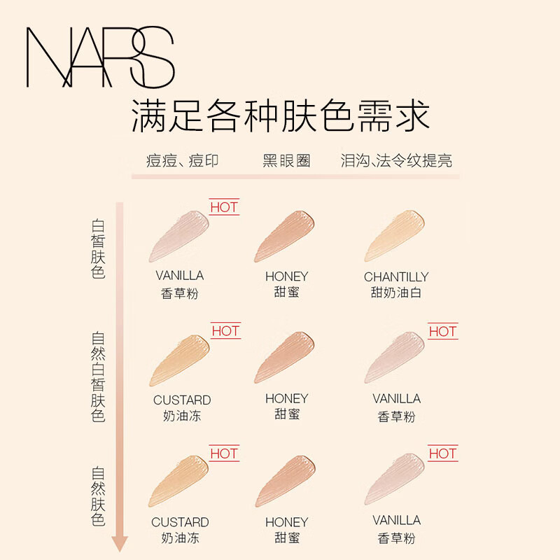 NARS Seamless Concealer #Caramel Pudding Color 6ml Brightens Tear Troughs, Covers Acne Marks, Dark Circles, Moisturizes New Year's Gift