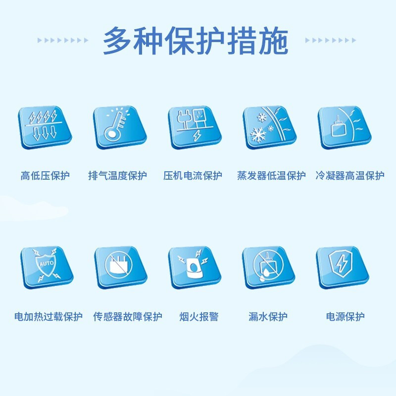 Midea 5 HP precision air conditioning machine room special cabinet machine constant temperature and humidity 380V distribution room 24H operation MAV013WT1N2S enterprise purchase package 4 meters copper pipe installation Jingdong self-operated