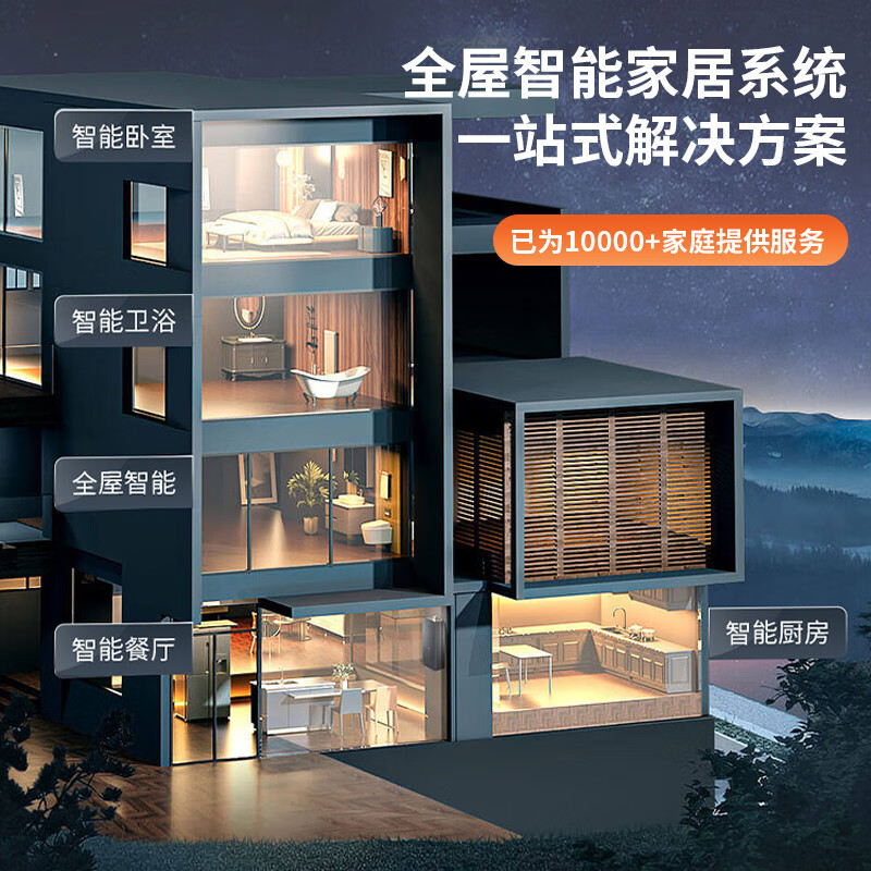 Whole house smart home control package equipment Lumi Xiaoai lighting smart curtain solution switch set Consult customer service for a list of equipment solutions