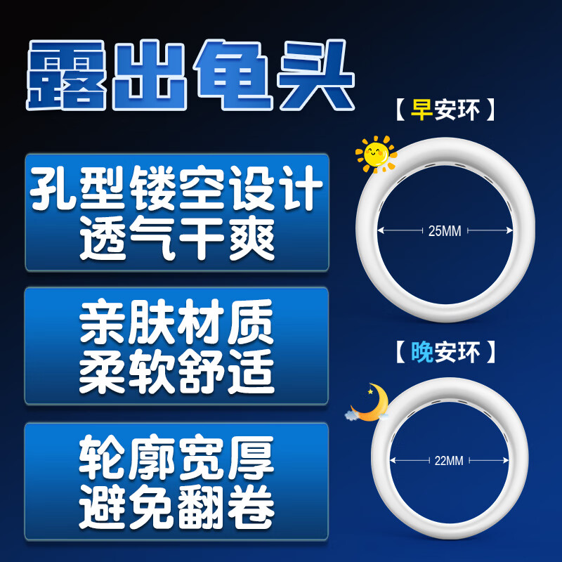 Luqing mu circumcision device bag i skin resistance i repair i ring correction i device invisible men's products body care set one box