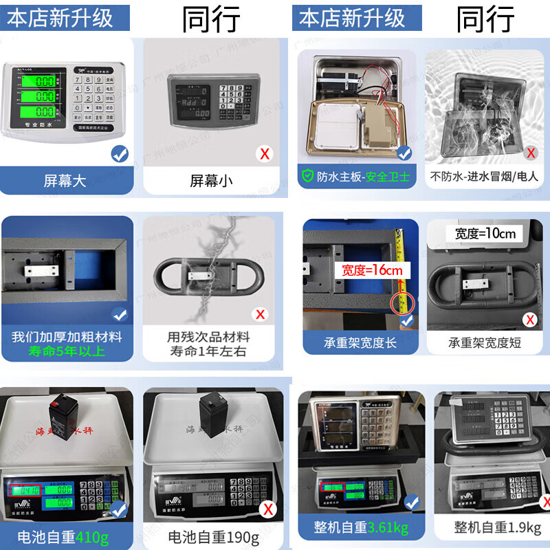 Kaifeng machine modified electronic scale weighing head Electric instrument old mechanical 500kg old scale modified electronic scale head scale head Standard rigid key/black character dual display 500KG not waterproof