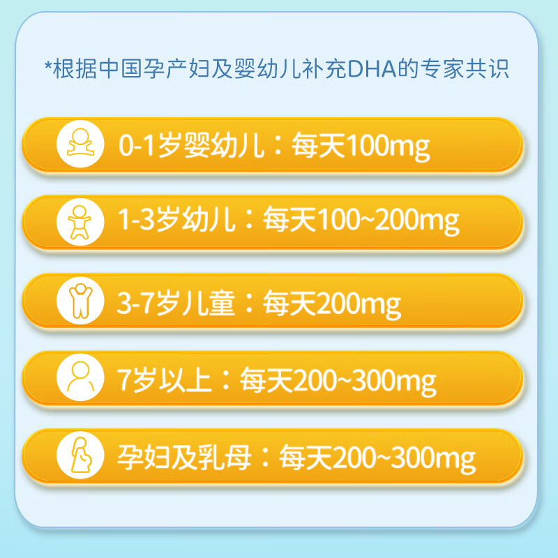 Shibei'an domestic DHA seaweed plant Schizochytrium algae oil, pregnant women can eat DHA 100mg 90 capsules/bottle 90 capsules * 2 bottles (pure algae oil, less fishy smell)