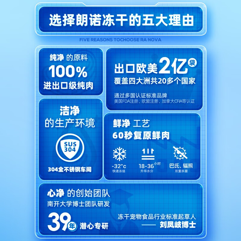 RANOVA freeze-dried salmon 300g pet freeze-dried food snacks cat freeze-dried snacks