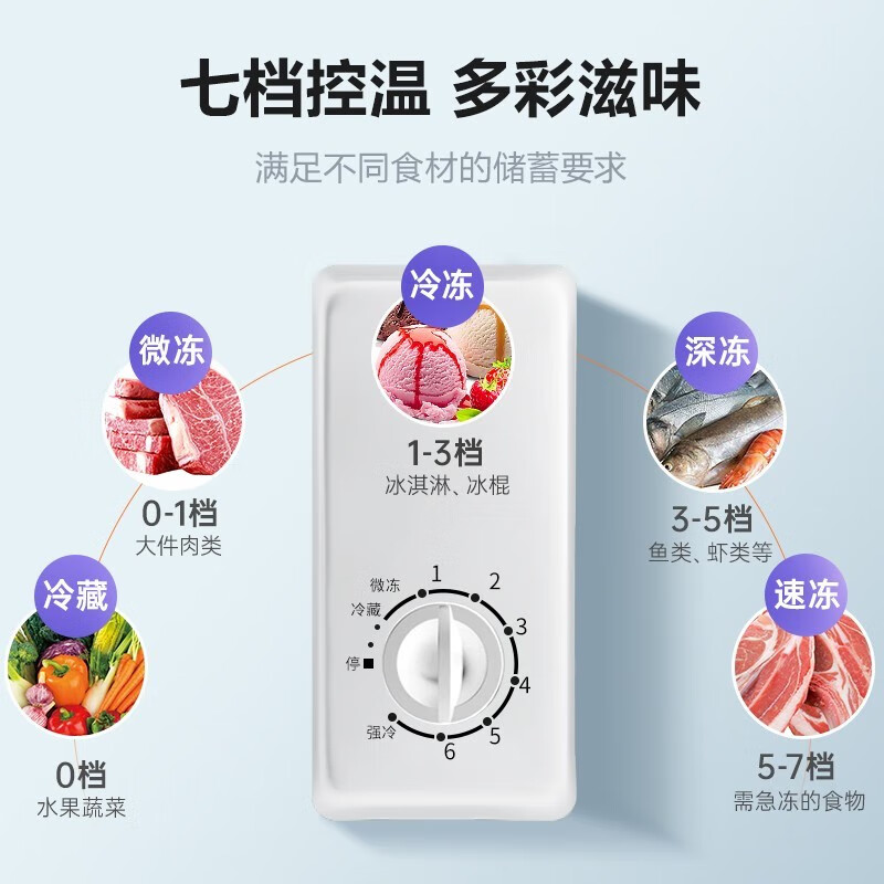 Nanjiren Home Delivery Small Freezer Home Commercial Refrigerator Freezer Dual-Purpose Freezer Small Rental Small Refrigerator Fresh-keeping Breast Milk Storage Cabinet Single Temperature 72L Micro Frost Energy Saving Can Hold Approximately 70 Jin of Meat 72L
