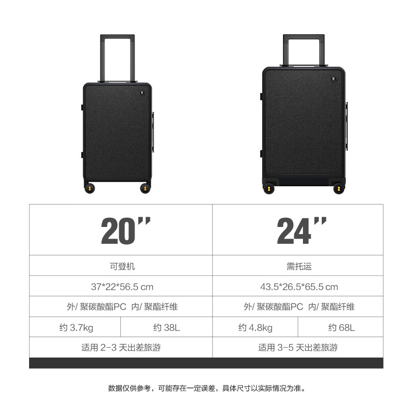 Horizon 8 (LEVEL8) suitcase men's and women's boarding suitcase 20-inch PC cloth splicing trolley case City Pulse Series Storm Gray