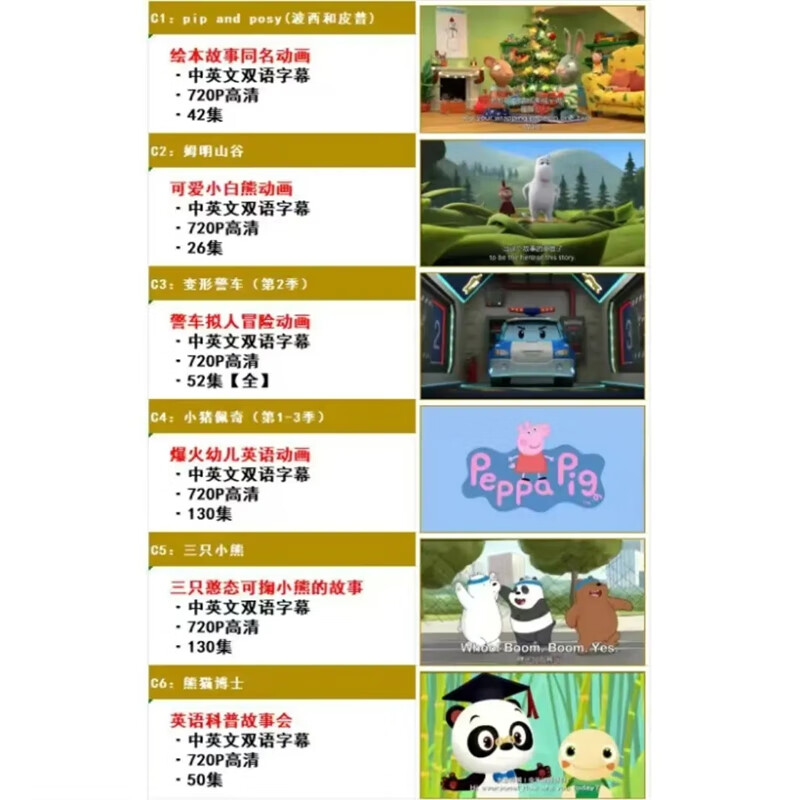 English Enlightenment Animation U Disk 0 Basic Chinese and English Bilingual Subtitles for Young Children Early Education Learning Piggy Peppa Pig Video Silver 64G-English Enlightenment Chinese and English Bilingual Subtitles 24 Parts