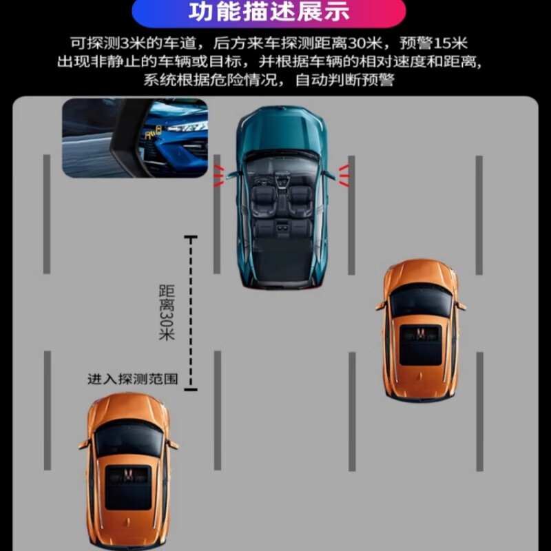 Suitable for Toyota 15-25 Camry Rongfang blind spot monitoring and line assist lane change assist blind spot monitoring BSD blind spot monitoring system 24G + white mirror heating Vios