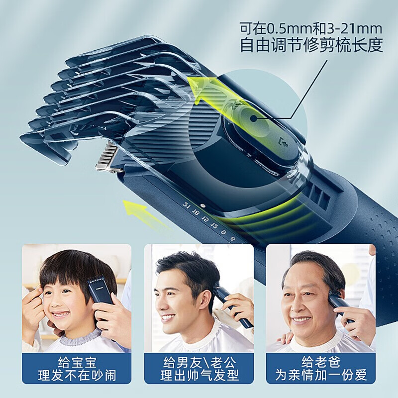 Philips (PHILIPS) smart electric hair clipper for adults and children, birthday gift for boys, boyfriends, husbands and fathers HC3688