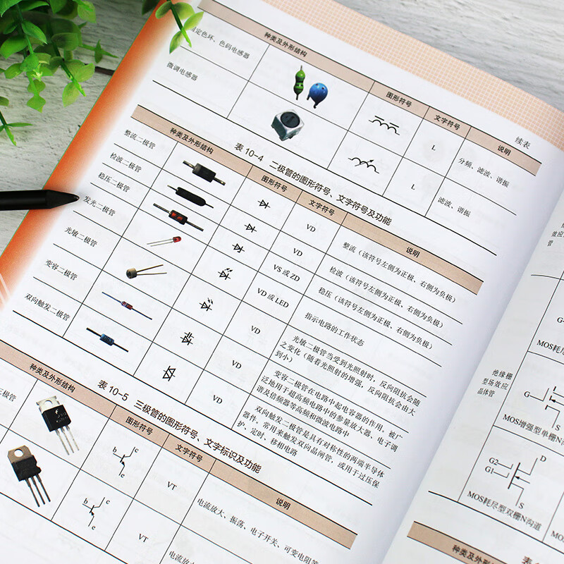 Electrical circuit diagram reading from entry to mastery (full-color illustrations, video teaching, paper and electricity synchronization)