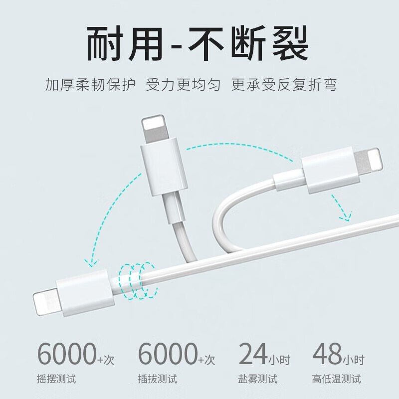 MGPG data cable fast charging suitable for Apple iPhone 12/11/x/xs/XR/8/7/6/6s mobile phone charging cable iPad, universal for Apple mobile phones/tablets, 1 meter, one pack