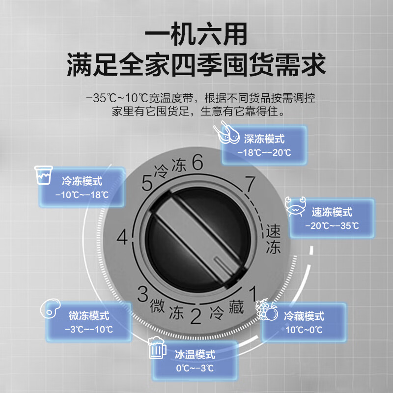 Haier Freezer Small Household Freezer First Class Energy Efficiency Energy Saving Silent Frost-free Frost Reduction 80% Refrigerator Freezer Small Fresh-keeping Small Freezer Official Flagship Store Home Appliances State Subsidy 201L丨-35 Deep Cold丨Triple Antibacterial丨Frost Reduction 80%
