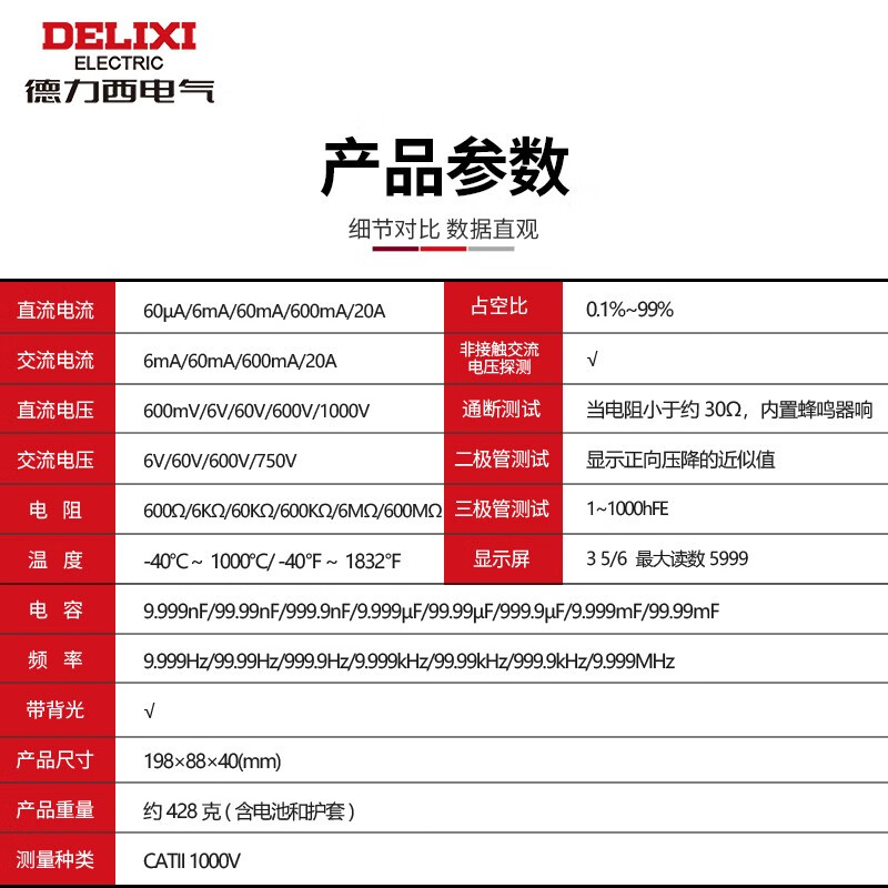 DELIXI digital multimeter household smart anti-burn backlit digital display high-precision current and voltage multi-function multimeter