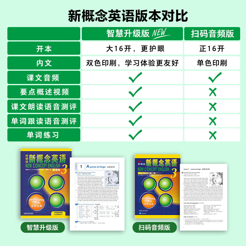 New Concept English 3 Learning Combo Student Book + Workbook + Self-study Guide + Detailed Exercise Explanations (Smart Edition, 4 volumes in total, with key points overview video, text audio, word reading, word practice, text reading pronunciation assessment) Self-study of English Foreign Language Press