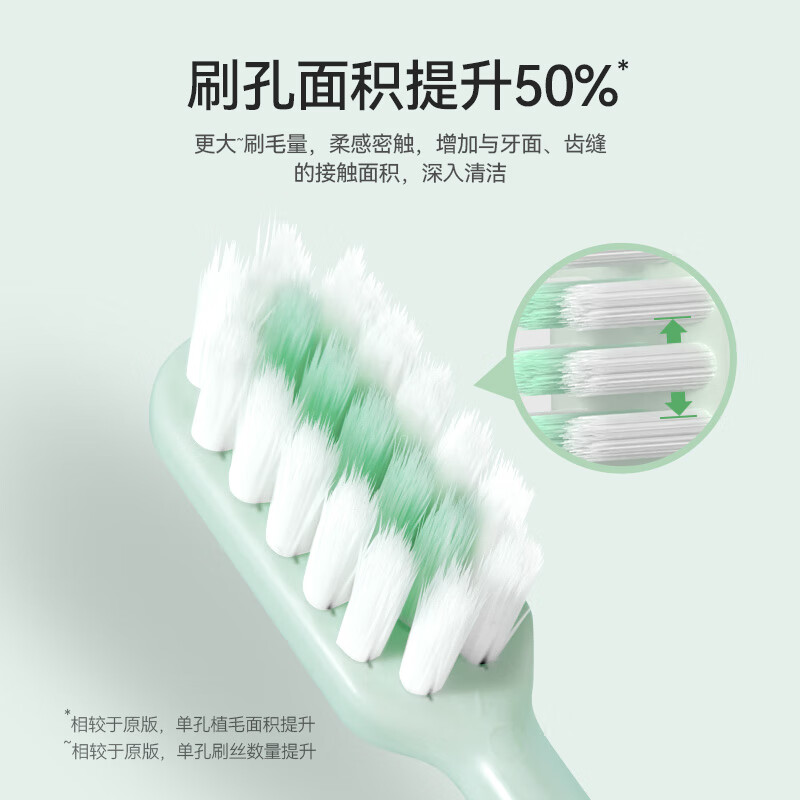 Minimalist life, comfortable, high-soft, soft-bristled gum-protecting toothbrush*3 family pack (new and old models randomly)