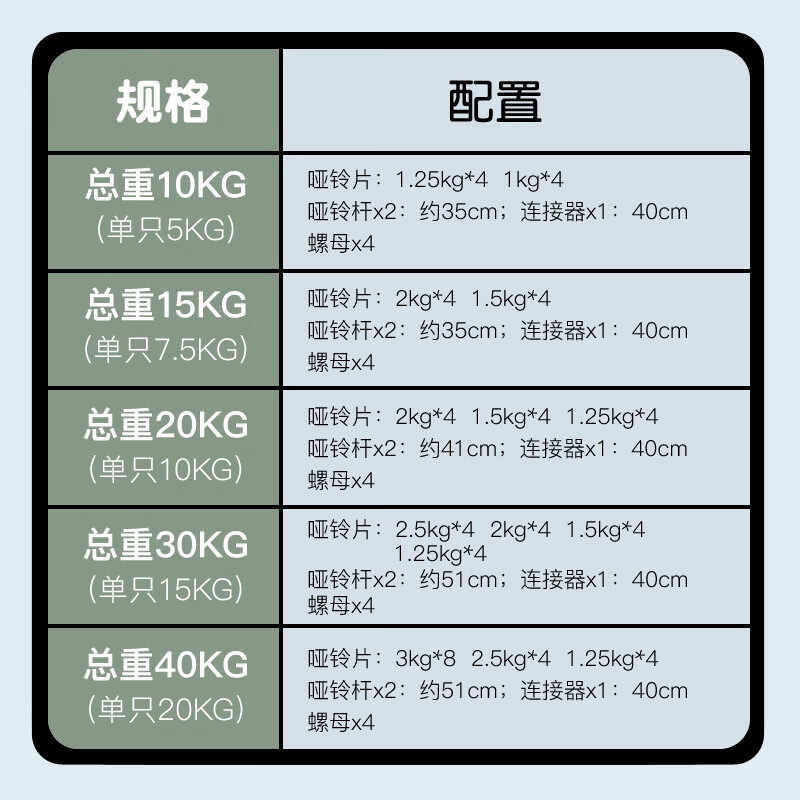 Xiaote dumbbell men's fitness home barbell set removable environmentally friendly rubber-coated handbell Yaling home exercise exercise 20kg (10kg left and right) + connecting rod