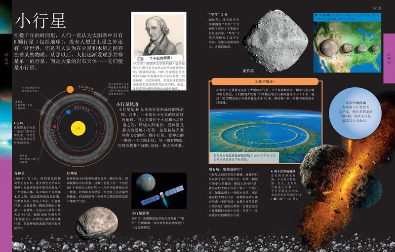 DK Children's Space Encyclopedia Hardcover Genuine Exploring the Mysteries of the Universe Planets and Black Holes 6-12 Years Old Primary and Secondary School Students' Popular Science Knowledge on Astronomy in Grades 1, 2 and 3 Summer Reading Extracurricular Books Space Enlightenment