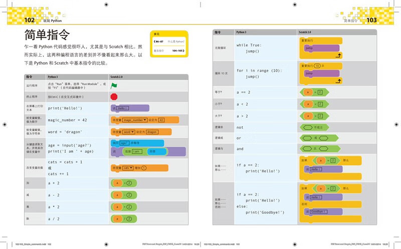 DK British STEAM curriculum reading book for primary and secondary school students. Programming is simple. Scratch+Python for 7-14 years old. Computer enlightenment for primary school students. Fun programming thinking training.