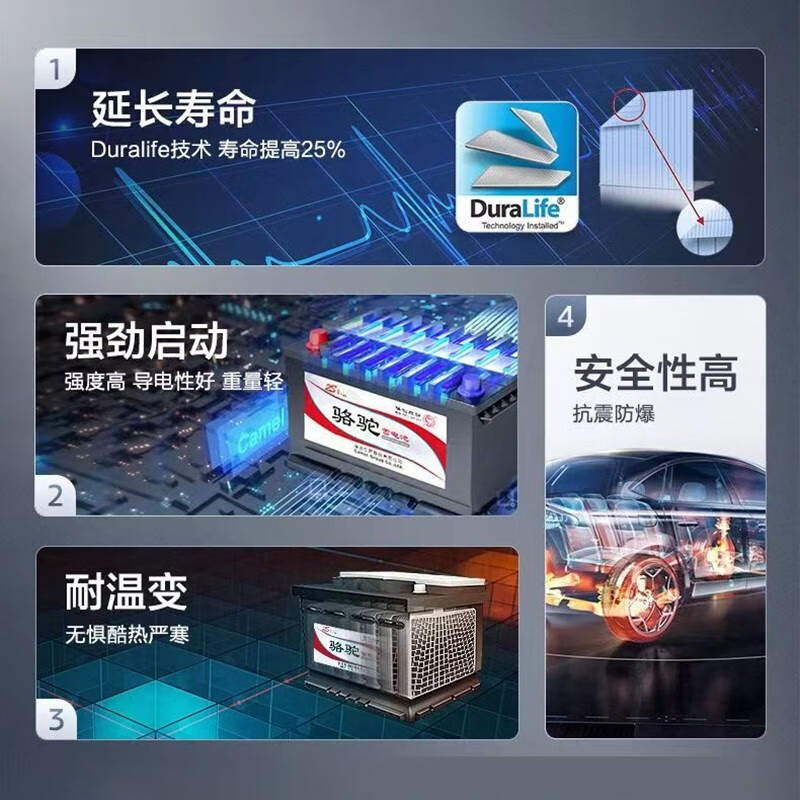 Camel Swan DF battery 12V car battery 45/55/60/70AH/L2400/55D23L/80D26 60AH Hyundai Langdong Mingtu Yuedong IX35 Elantra