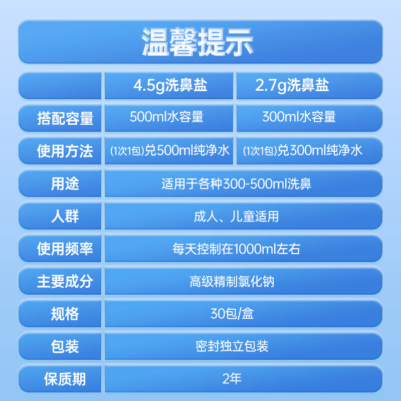 Robust nasal rinse salt for children and adults, saline nasal rinse device, special nasal solution, sodium chloride, individually packed 2.7g*120 bags
