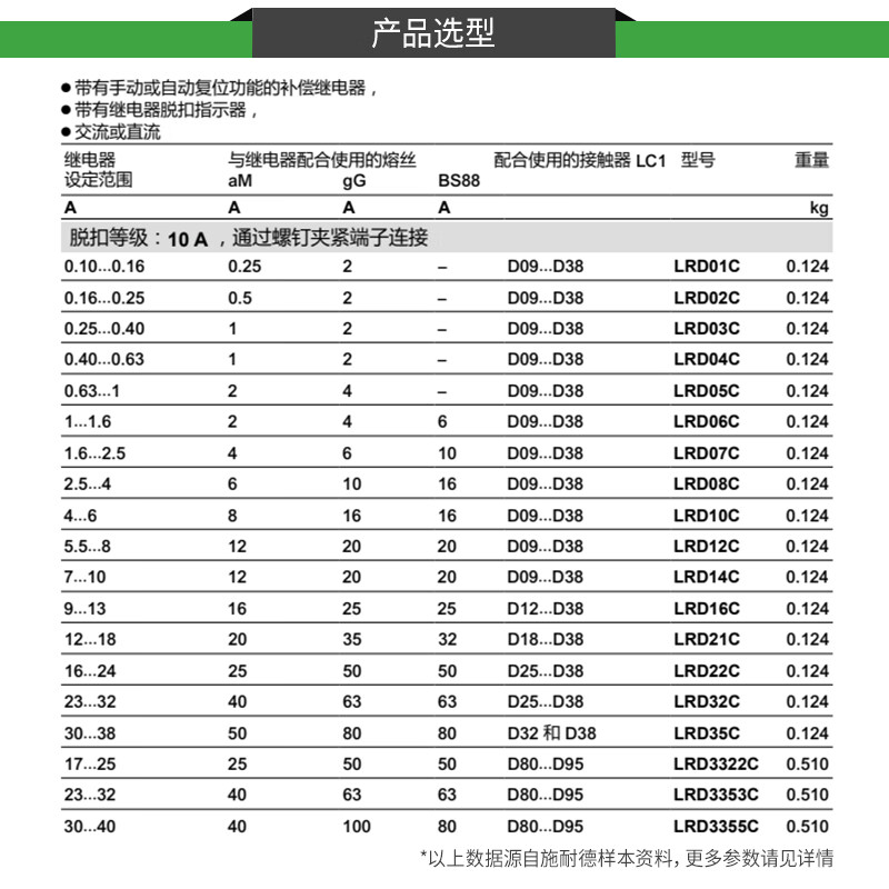 Schneider thermal relay LRD series D-type three-phase adapter LC1D AC contactor current overload protection LRD3363C 63-80A