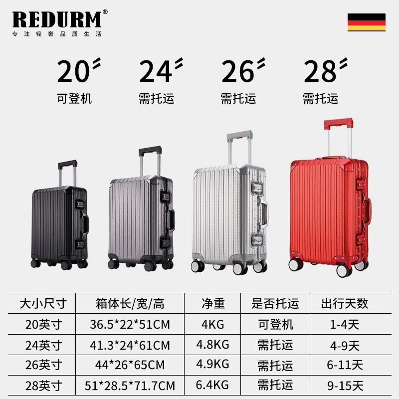 REDURM all-aluminum-magnesium alloy large-capacity suitcase, lightweight boarding suitcase, business trip trolley case, high-looking obsidian black - flagship 3D pattern scratch-resistant and wear-resistant hard case 20 inches - boarding