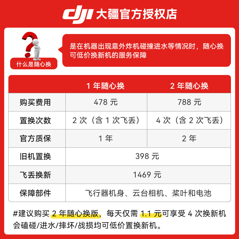 DJI Mini 4 Pro All-in-one mini aerial camera Entry-level drone High-definition professional lossless vertical shooting Intelligent follow-up panoramic shooting Mini 4 Pro Standard version dual batteries Not included in free replacement Package 2 128G card + card reader + 20w charging head + airdropper