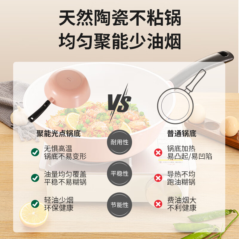 KYOCERA ceramic pan non-stick frying pan wok milk pot soup pot less oil smoke household induction cooker kitchen utensils and pots set pink ceramic flat bottom non-stick pan 4-piece set