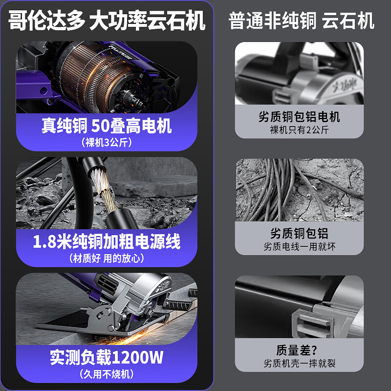 Golundado German Marble Machine Ceramic Tile Multifunctional Household Slotting Machine Small Wood Stone Portable Electric Bevel Saw 45 Degrees Select Gold Flagship Model + (Luxury Gift Package)