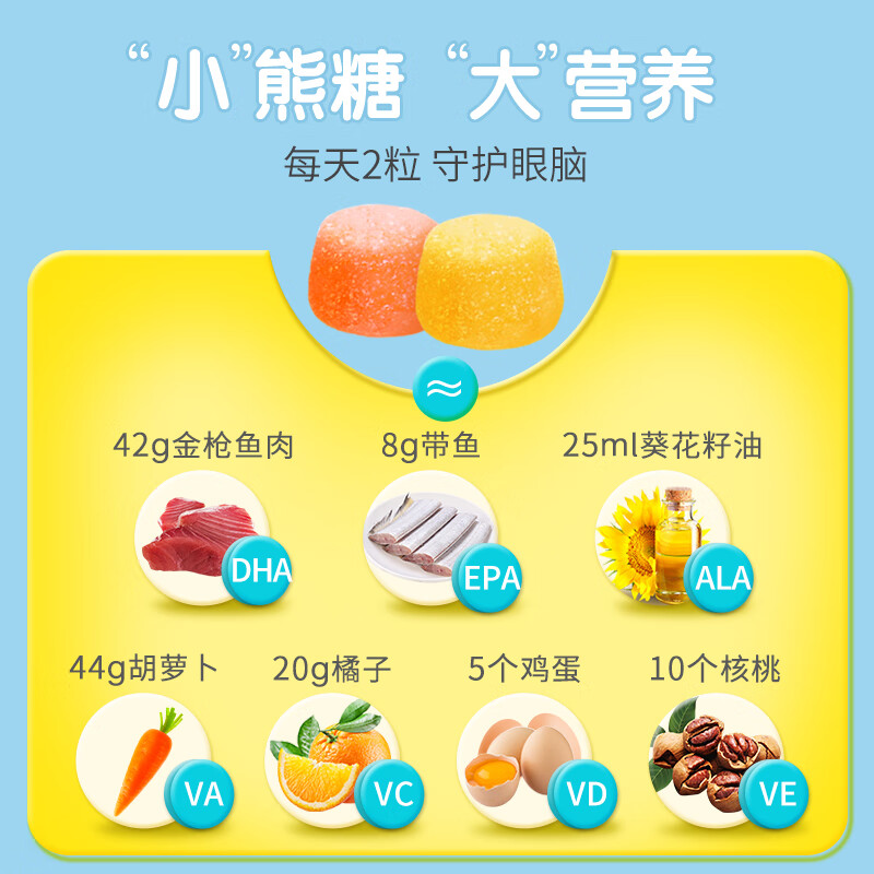 Lil Critters Ligui Children's Omega-3 Fish Oil DHA Student Exam Preparation Eye Protection Brain Replenishing Vitamin 60 Capsules Anti-Blue Light Teenagers