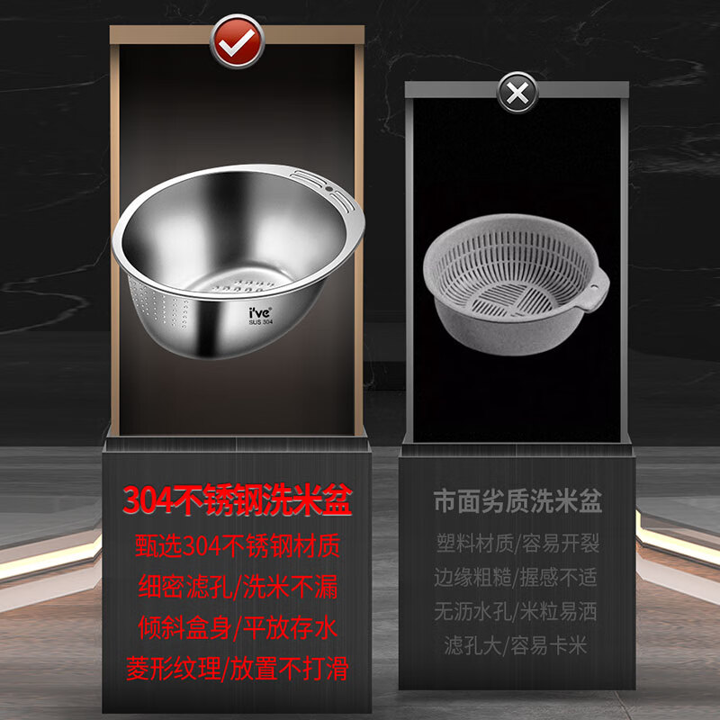 I VE Germany stainless steel rice washing basket, rice washing basin, rice washing basin, drain basin, drain basket, rice washing artifact, small size
