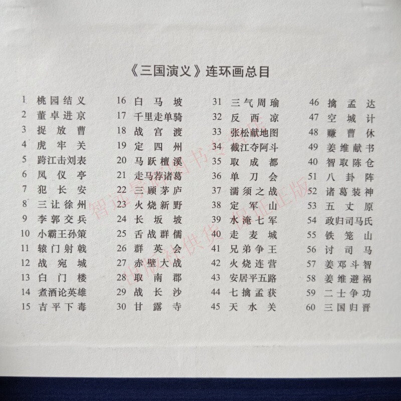 60 copies of the Romance of the Three Kingdoms comic book, old version, nostalgic collection, genuine Shangmei 64-open paperback blue letter, children, students and teenagers, four famous paintings, the story of the Three Kingdoms