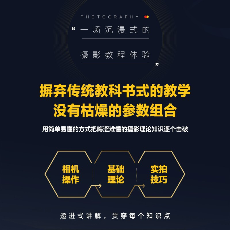 The Beauty of Images Visual China 500px Classic Photography Tutorial Basics Visual China Photography Tutorial Book Photography Self-Study Book Practical Case Techniques Produced by Photographers