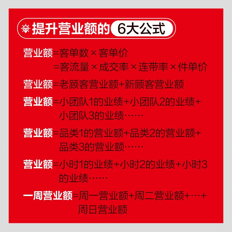 How to do store retail? 6 formulas to improve store performance (produced by People's Post and Puhua)
