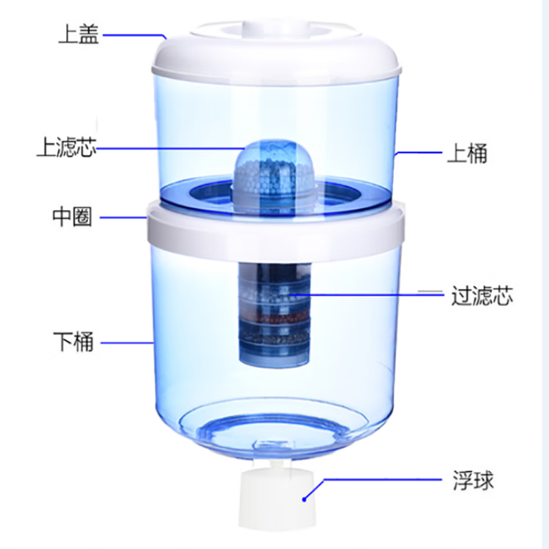 Qinyuan (TRULIVA) is suitable for water dispenser filter barrels, direct drinking water purifiers for drinking water dispensers, household kitchen filters A-12 (12 liters of six-layer filtration + one filter element