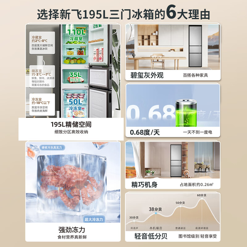 Xinfei (Frestec) 195L three-door, three-temperature, middle-door independent space energy-saving fresh-keeping bass seven-speed temperature-controlled refrigerator BCD-195K3AT