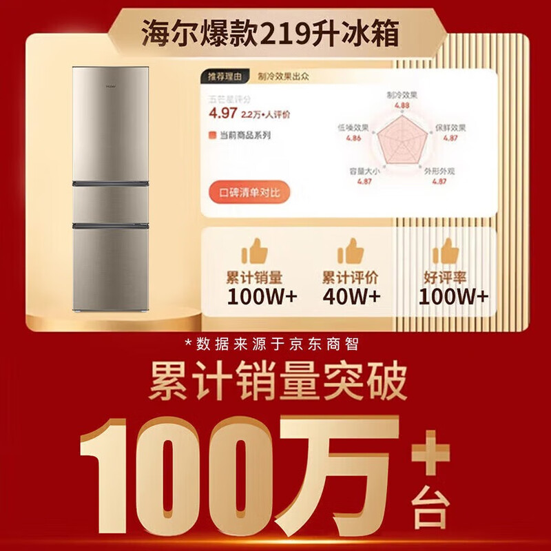 Haier refrigerator household three-door air-cooled frost-free double-door ultra-thin first-class energy-efficiency refrigerator small refrigerator ice-freezer trade-in refrigerator subsidy 219 liter three-door energy-saving micro-frost refrigerator golden three-door three-temperature