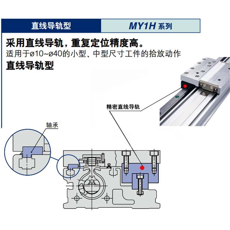SMC rodless cylinder MY1H25 /150/200/250/300/400/50 MY1H25 MY1H25G-1200