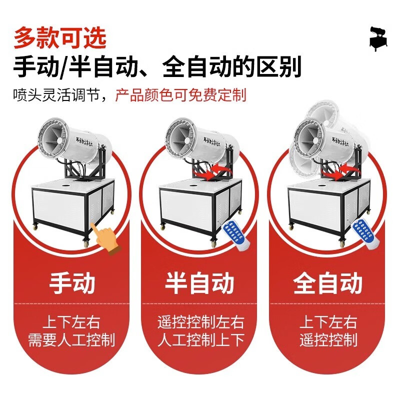 Shisu Electronics (SHISU) Fog Cannon Machine Construction Site Dust Removal Environmentally Friendly Cannon Fog Machine Fog Cannon 30-120 Meter High Range Automatic Dust Reduction Sprayer Model 60 Semi-Automatic - Gray (Enhanced Model