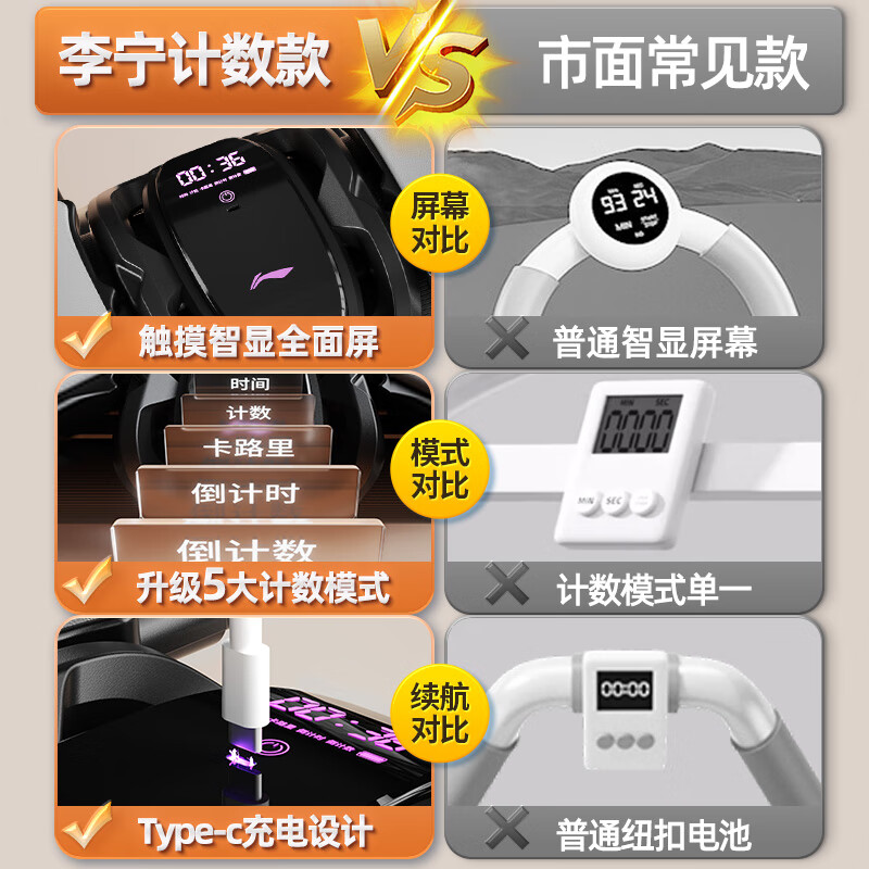 Li Ning (LI-NING) four-wheel smart abdominal wheel counting automatic rebound elbow support abdominal muscle wheel flat support fitness equipment abdominal crunch for men and women