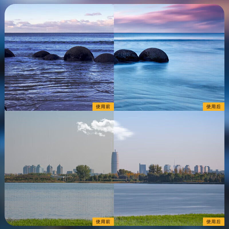 NiSi ND filter ND64 (1.8) 6-stop 55m filter medium gray density filter ND filter micro-SLR camera filter suitable for Canon, Nikon and Sony