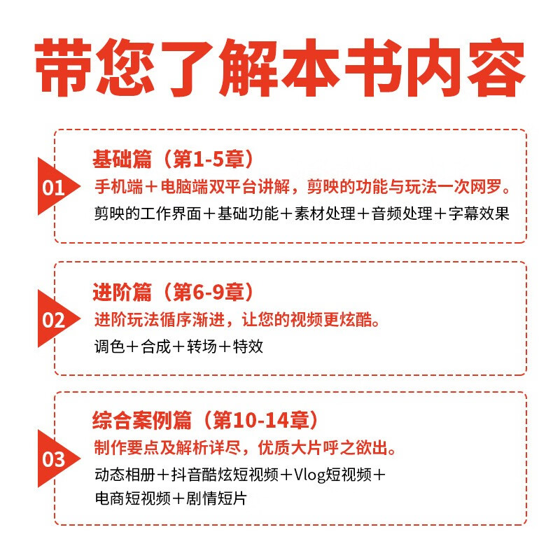 Free shipping Screening video editing/color grading/special effects from beginner to proficient Mobile version + PC version Screening tutorial mobile short video editing Douyin Kuaishou Xiaohongshu video editing (produced by Shuyi Design)