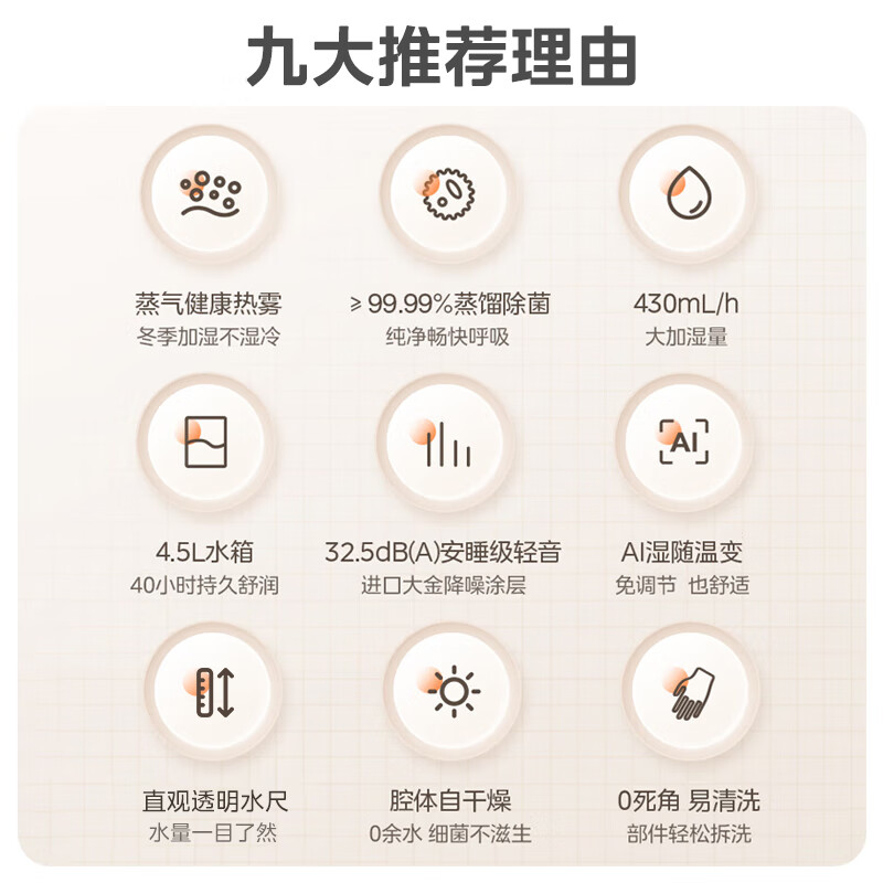 Midea Thermal Evaporative Air Humidifier Home Bedroom Living Room Rhinitis Large Capacity Living Room Silent Pregnant Women Mother Infant Small Desktop Antibacterial Air Conditioning Heating New Year Gift 3R50