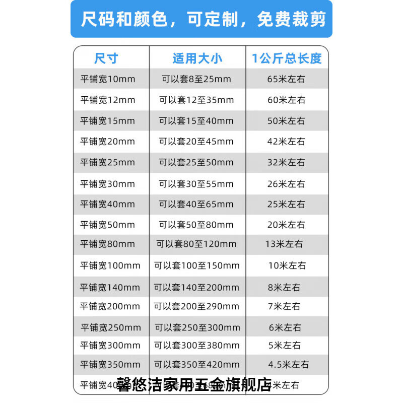 Aoyanlai plastic packaging mesh sleeve nylon PE shaft external thread protective sleeve screw bolt hole protection shrink flower cylinder 15mm (blue mesh sleeve 1kg)