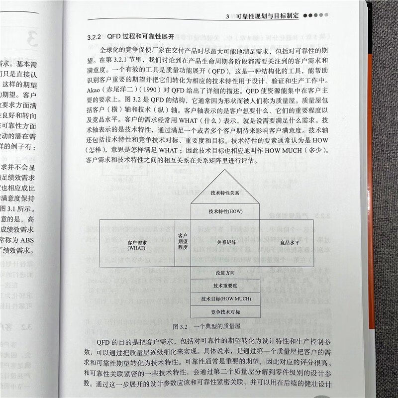 Product Life Cycle Reliability Engineering Authoritative authors provide effective reliability methods to ensure the reliability of the entire product life cycle.