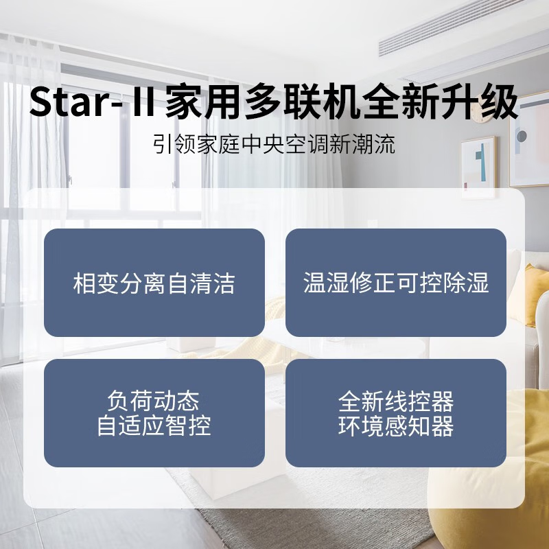 Gree MGV multi-line one-to-three one-to-four central air conditioner household small multi-line one-level energy efficiency full DC frequency conversion second-hand 95% new ceiling-mounted air duct machine 6 HP GMV-160 one-to-five