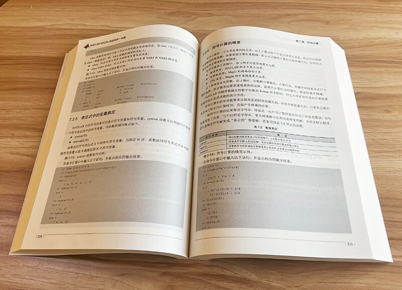 MATLAB R2024a completely self-study